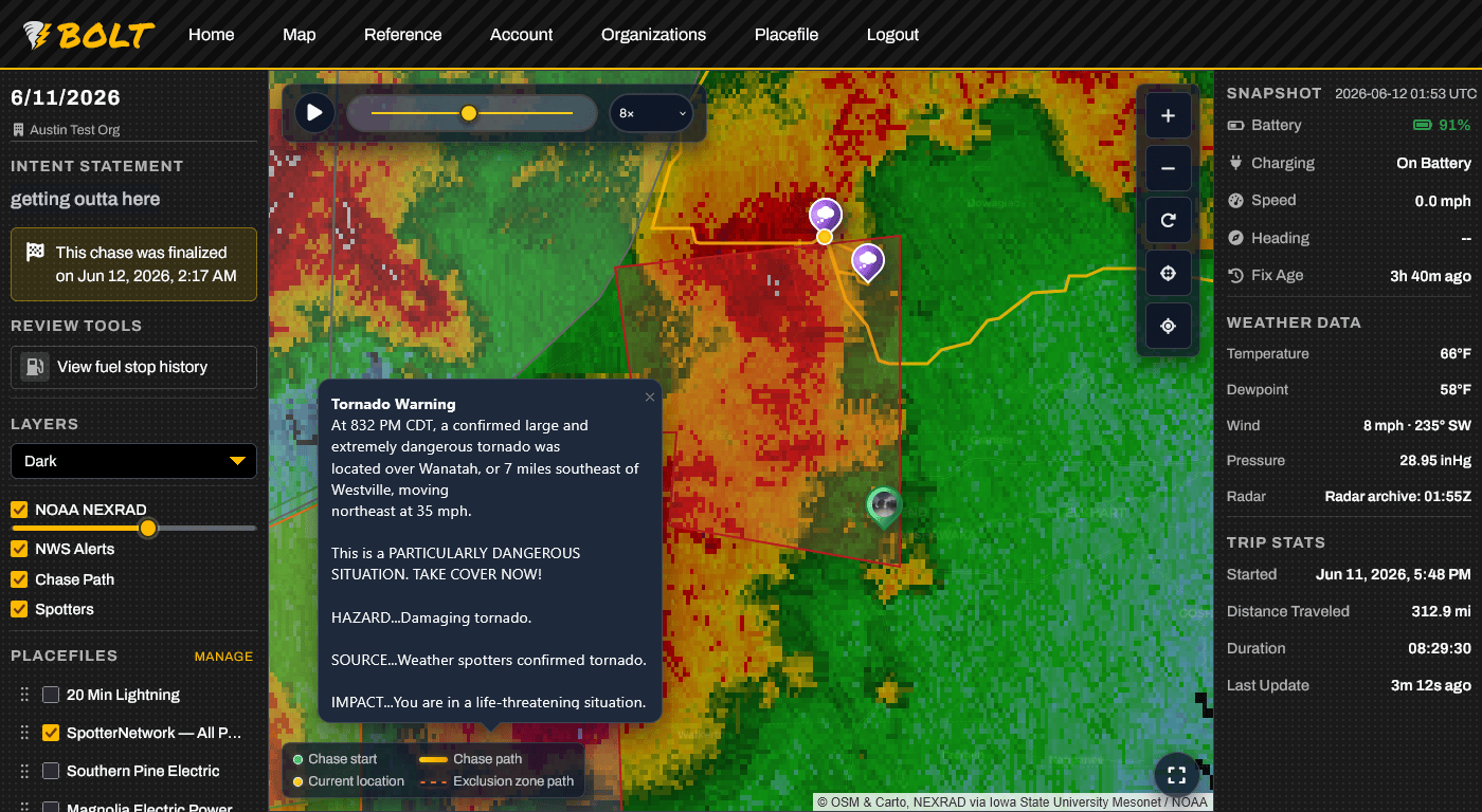 Bolt position tracking dashboard with a live field view